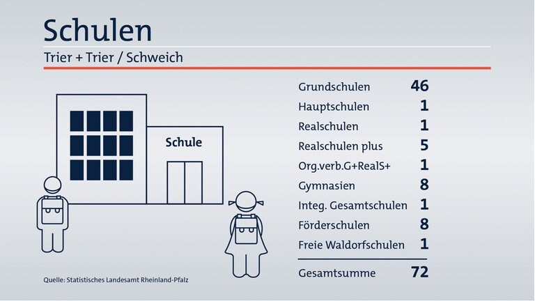 Das ist Ihr Wahlkreis im Wahlkreis-Check