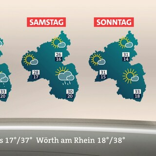 Wetter mit Karsten Schwanke