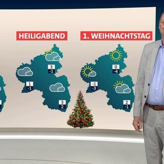 Wettermoderator Sven Plöger