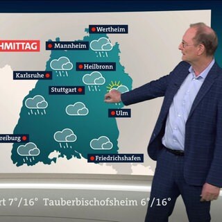 Wetterreporter Sven Plöger