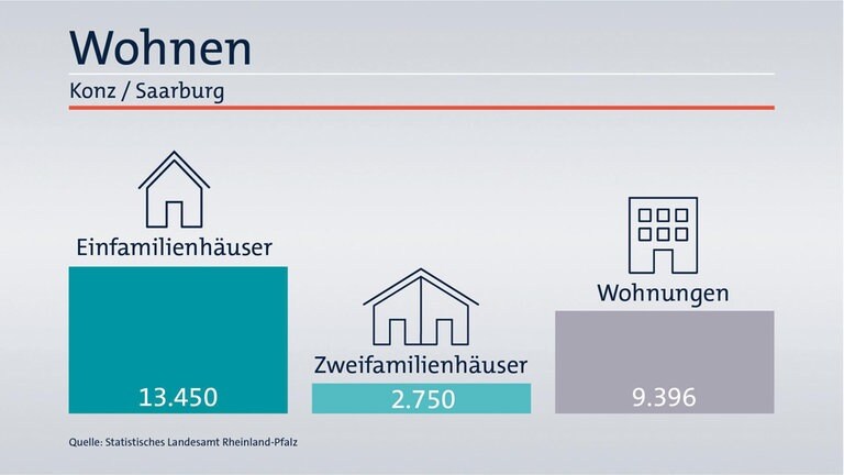 Das ist Ihr Wahlkreis im Wahlkreis-Check