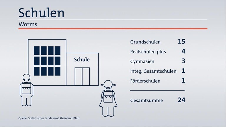Das ist Ihr Wahlkreis im Wahlkreis-Check
