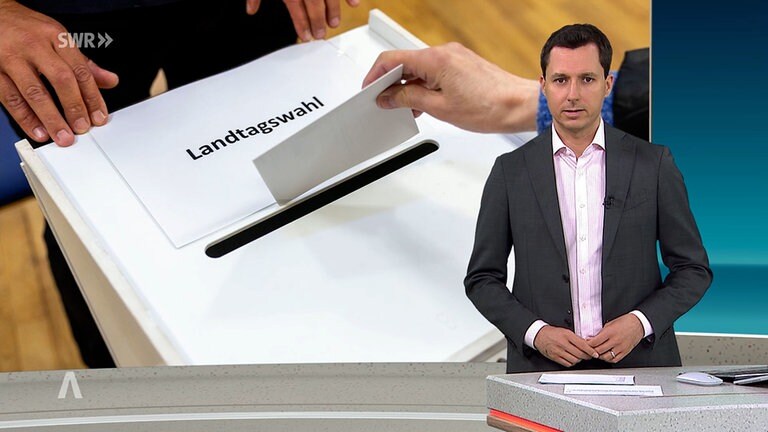 Nachrichtensprecher Florian Buchmaier