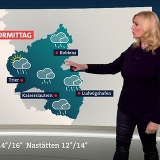 Wetter mit Claudia Kleinert