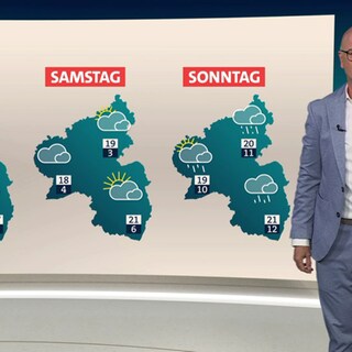 Wettermann Karsten Schwanke