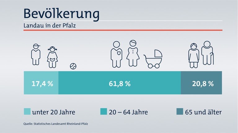 Das ist Ihr Wahlkreis im Wahlkreis-Check