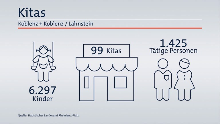 Das ist Ihr Wahlkreis im Wahlkreis-Check