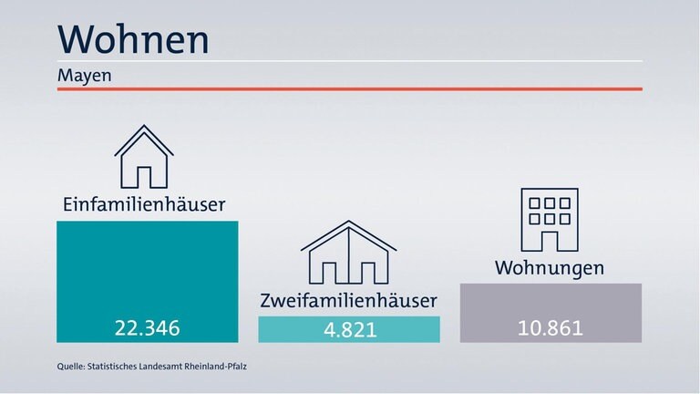 Das ist Ihr Wahlkreis im Wahlkreis-Check
