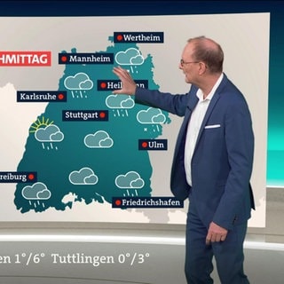 Wetter 18:00