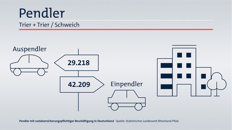 Das ist Ihr Wahlkreis im Wahlkreis-Check