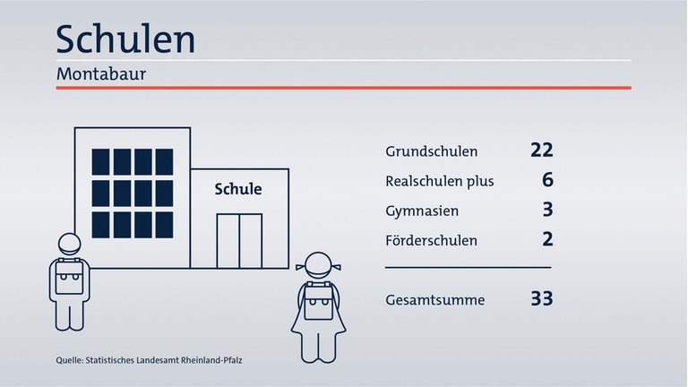 Das ist Ihr Wahlkreis im Wahlkreis-Check