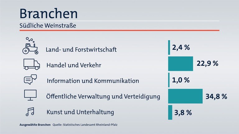 Das ist Ihr Wahlkreis im Wahlkreis-Check