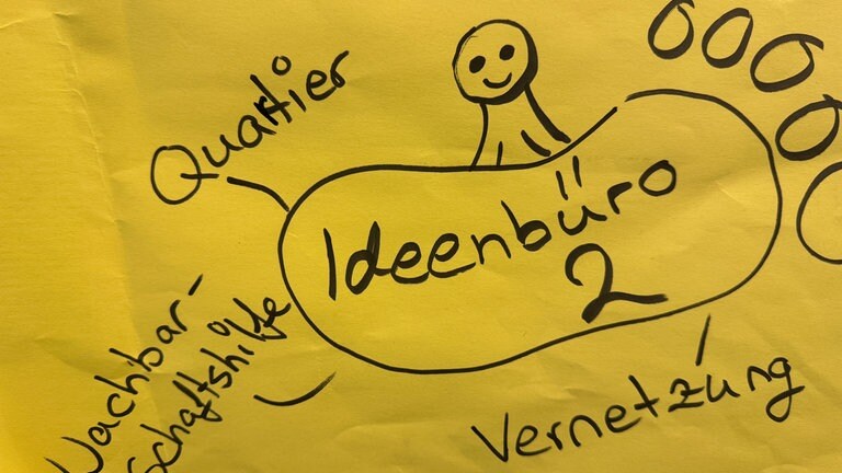 Die Ernst-Reuter-Schule Karlsruhe ist sowohl für den Deutschen Schulpreis als auch für den Themenpreis Demokratiebildung nominiert.
