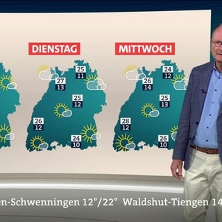 SWR-Meteorologe Sven Plöger