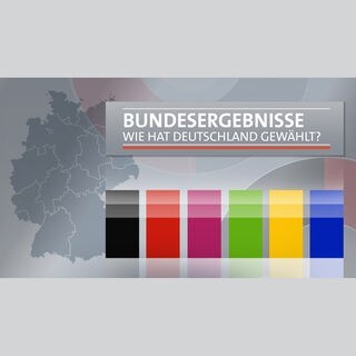 Kommunalwahl Bundesergebnisse