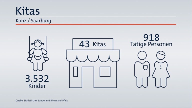 Das ist Ihr Wahlkreis im Wahlkreis-Check