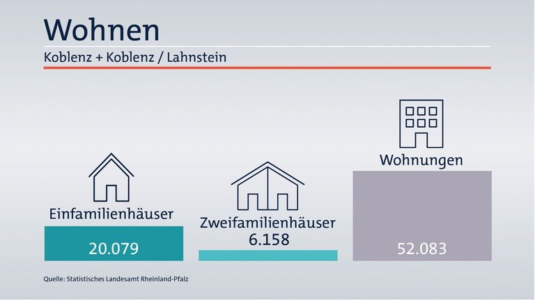 Das ist Ihr Wahlkreis im Wahlkreis-Check