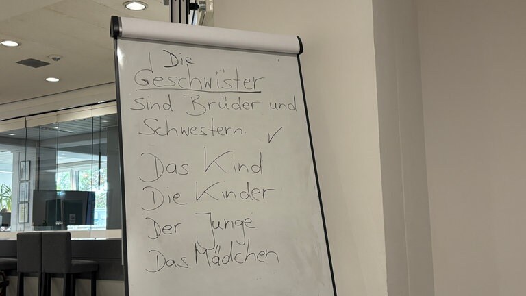 Eine Tafel mit Deutsch-Begriffen 