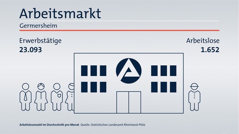 Das ist Ihr Wahlkreis im Wahlkreis-Check