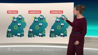 Wetter mit Pila Bossmann