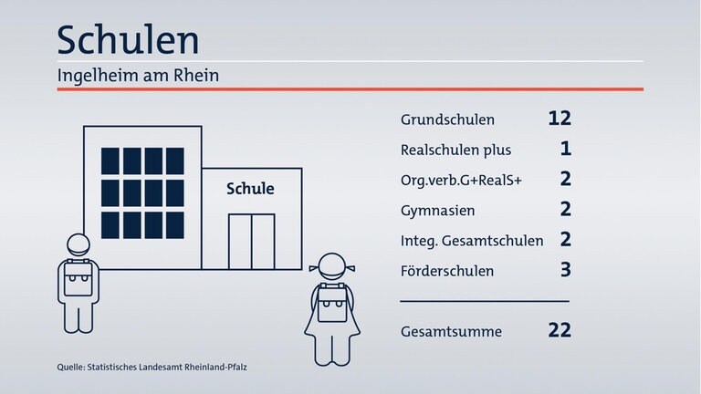 Das ist Ihr Wahlkreis im Wahlkreis-Check