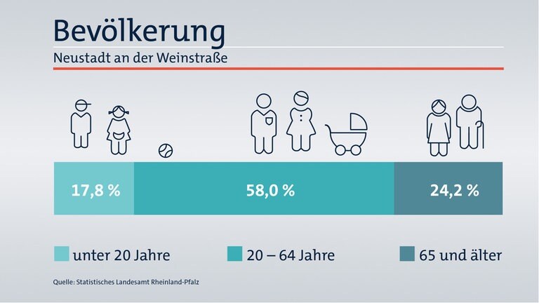 Das ist Ihr Wahlkreis im Wahlkreis-Check