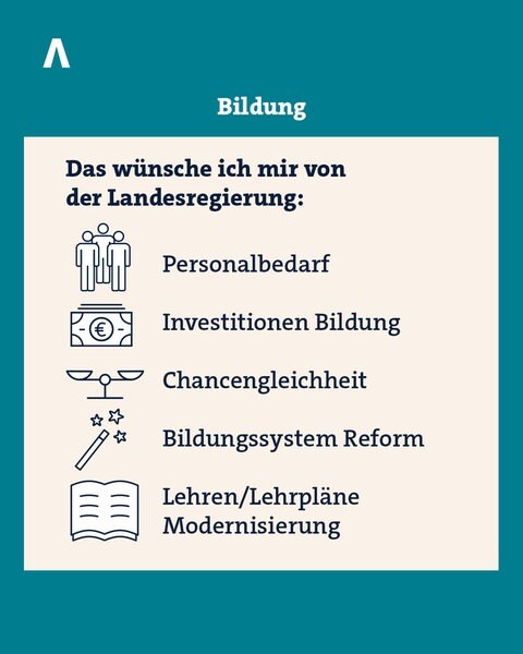 Im Bereich Bildung sehen die befragten Vereinsmitglieder an verschiedenen Stellen Verbesserungsbedarf.