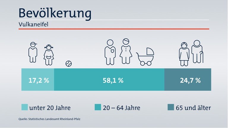 Das ist Ihr Wahlkreis im Wahlkreis-Check