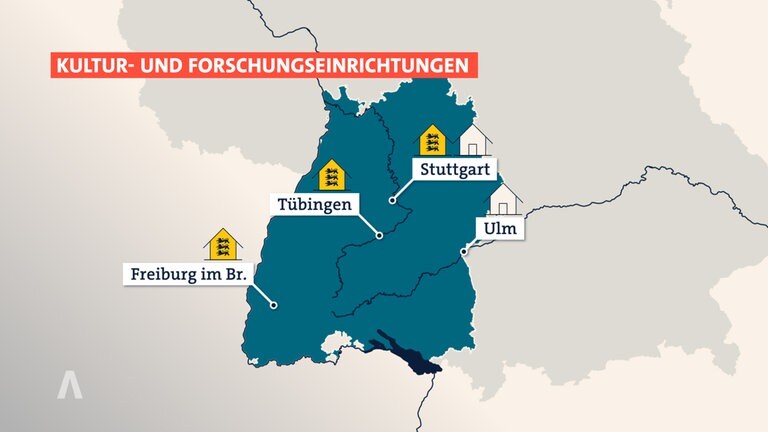In Ulm, Stuttgart, Tübingen und Freiburg gibt es Kultur- und Forschungseinrichtungen, die sich mit der Geschichte der deutschen Heimatvertriebenen beschäftigt.