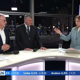 Andreas Stoch und Hans-Ulrich Rülke im Studio