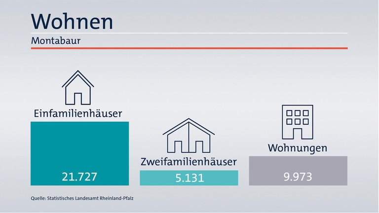 Das ist Ihr Wahlkreis im Wahlkreis-Check