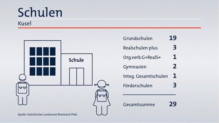 Das ist Ihr Wahlkreis im Wahlkreis-Check