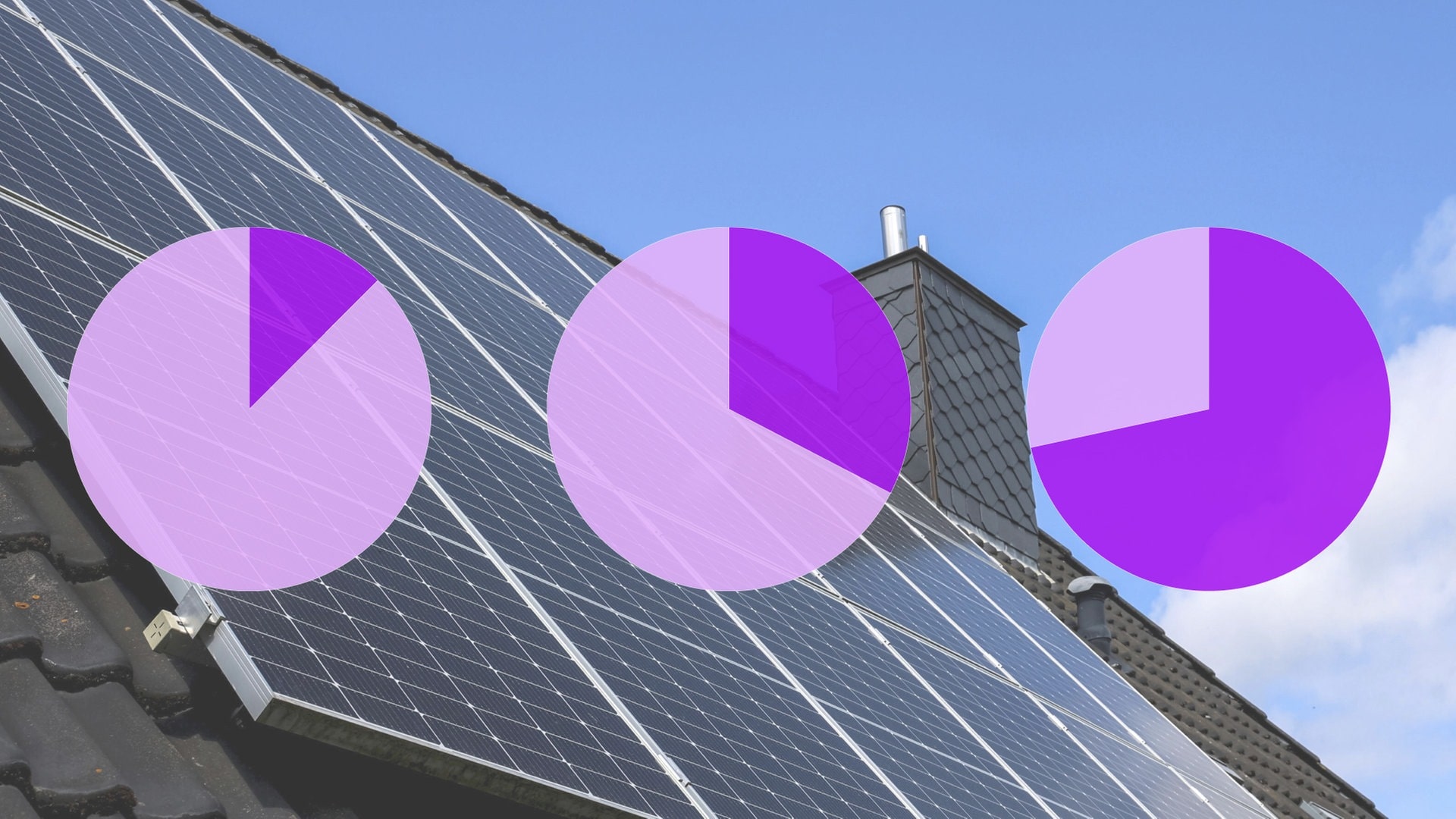 Ende der Solar-Förderung? Wie sich eine Solaranlage in RLP trotzdem rechnet