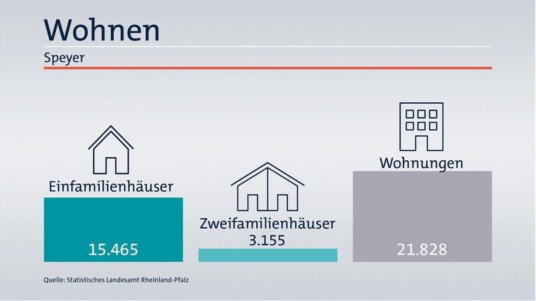 Das ist Ihr Wahlkreis im Wahlkreis-Check