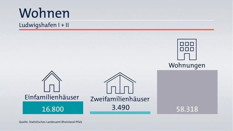 Das ist Ihr Wahlkreis im Wahlkreis-Check