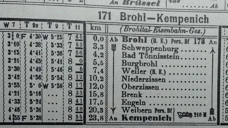 Der Fahrplan der Brohltalbahn im Jahr 1925: Zwischen Brohl und Kempenich gab es täglich 12 Fahrten. Die Züge brauchten damals rund 70 Minuten für die 23,8 Kilometer langen Strecke.
