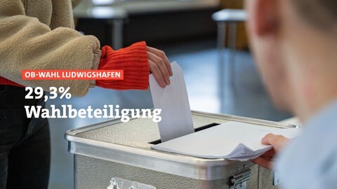 Eine Frau wirft einen Stimmzettel in eine Wahlurne (Symbolbild): Die Wahlbeteiligung bei der OB-Wahl in Ludwigshafen im September 2025 lag nur bei knapp 30 Prozent.