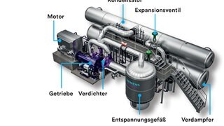 Die Flusswärmepumpe in Mannheim soll eine der größten in Europa werden.