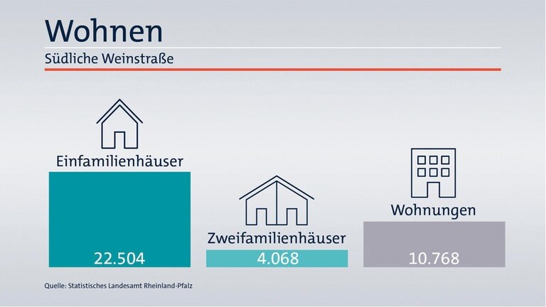 Das ist Ihr Wahlkreis im Wahlkreis-Check