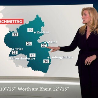 Wetterschau