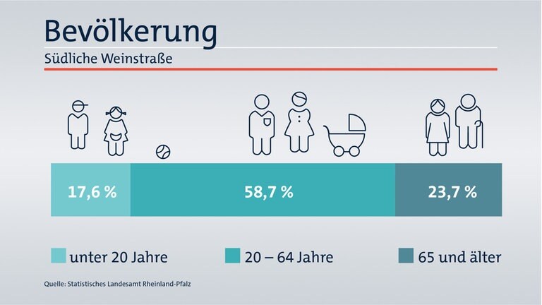 Das ist Ihr Wahlkreis im Wahlkreis-Check