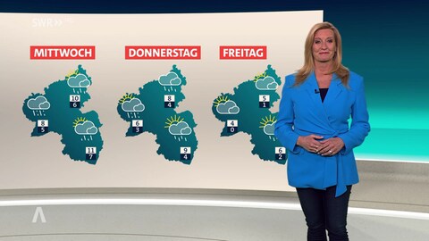 Wetterfrau Claudia Kleinert