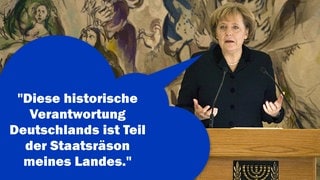 Bundeskanzlerin Angela Merkel sprach bei einer Sondersitzung des israelischen Parlaments, der Knesset, am 18. März 2008 in Jerusalem. Unter anderem sagte sie: "Jede Bundesregierung und jeder Bundeskanzler vor mir waren der besonderen historischen Verantwortung Deutschlands für die Sicherheit Israels verpflichtet. Diese historische Verantwortung Deutschlands ist Teil der Staatsräson meines Landes. Das heißt, die Sicherheit Israels ist für mich als deutsche Bundeskanzlerin niemals verhandelbar."