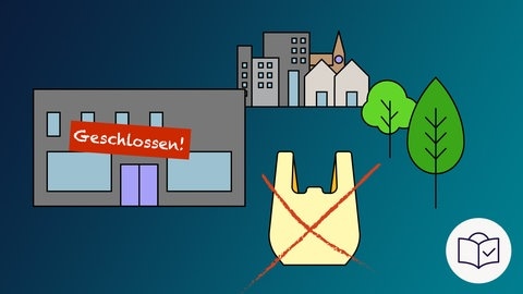 Das Bild ist eine Zeichnung. Das Thema ist: „Wenn Geschäfte schließen". Der Hintergrund ist dunkel•blau. Man sieht ein Geschäft. Das Geschäft ist geschlossen. Daneben ist eine Einkaufs•tüte mit einem roten Kreuz. Und man sieht eine Stadt und Bäume. Dazu: Das SWR-Zeichen für Leichte Sprache. Es ist ein weißer Kreis. Darin ist eine blaue Zeichnung: ein Kopf hinter einem Buch. Auf dem Buch ist ein Häkchen.