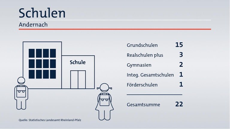Das ist Ihr Wahlkreis im Wahlkreis-Check