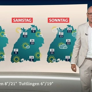Wetter-Moderator Karsten Schwanke