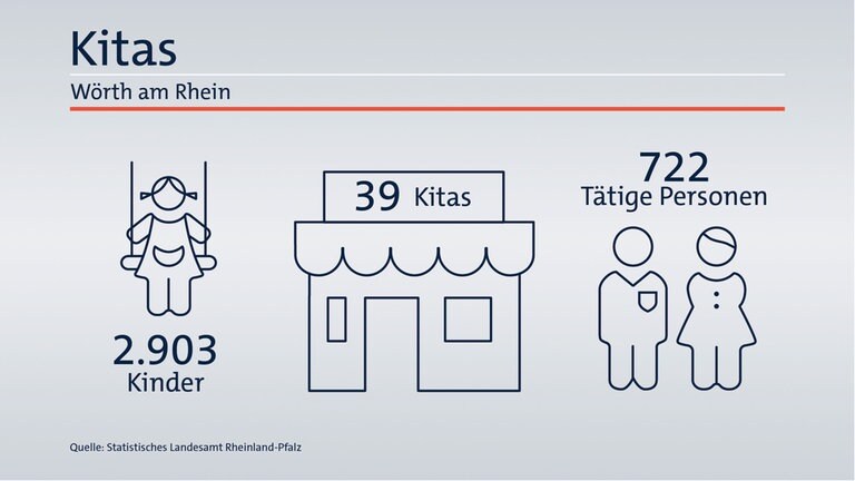 Das ist Ihr Wahlkreis im Wahlkreis-Check