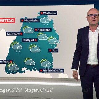 Wetter-Moderator Karsten Schwanke