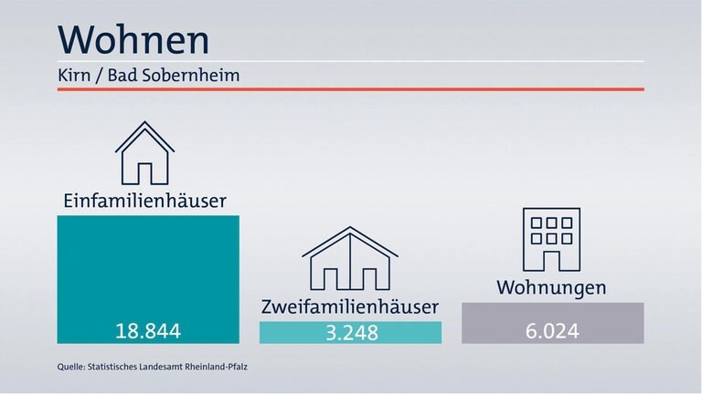 Das ist Ihr Wahlkreis im Wahlkreis-Check