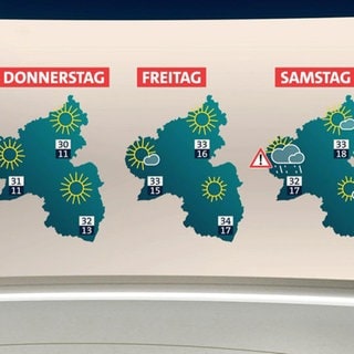 Wettermoderatorin Claudia Kleinert